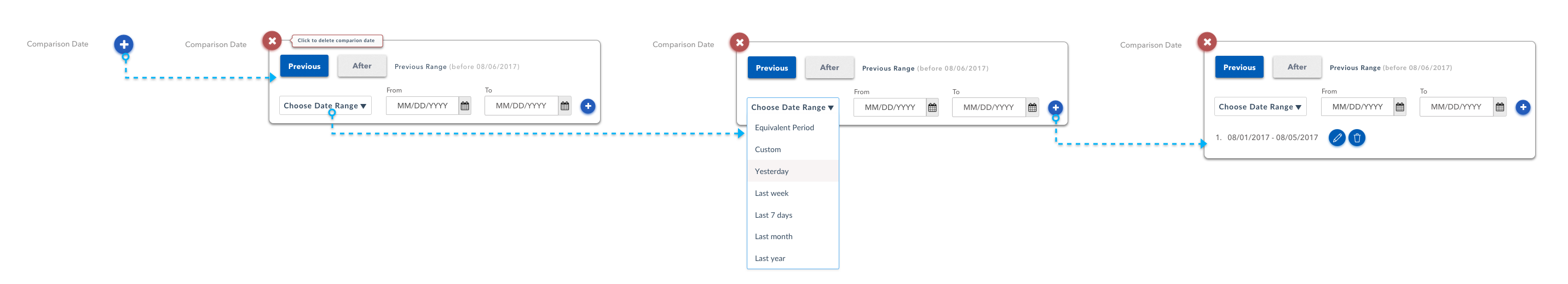 date picker