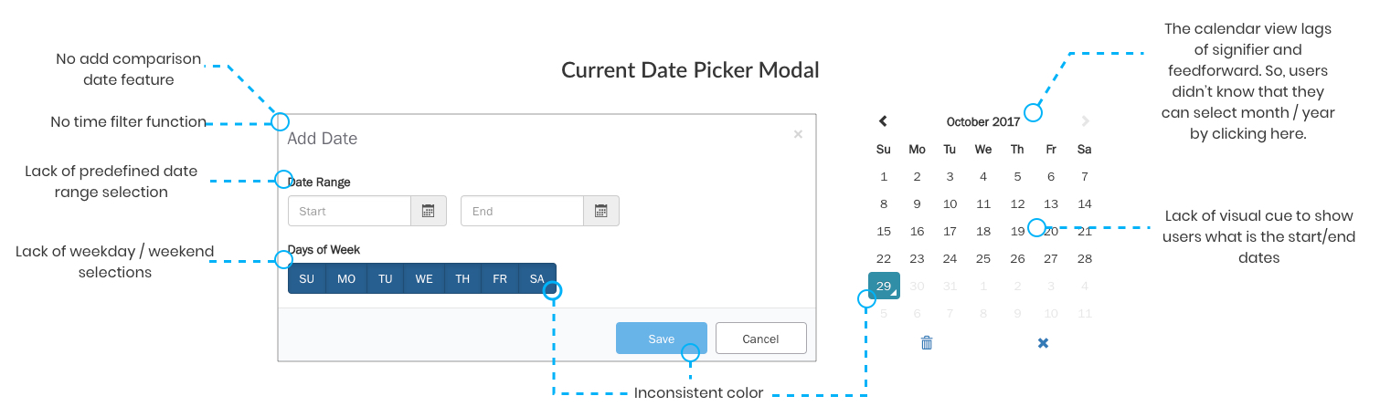 date picker